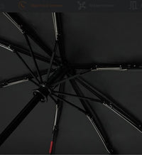 Auto On Off Radium Umbrella